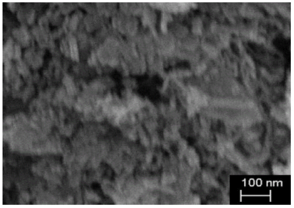 Electrode composite material, preparation method of electrode composite material, as well as negative electrode and battery with electrode composite material