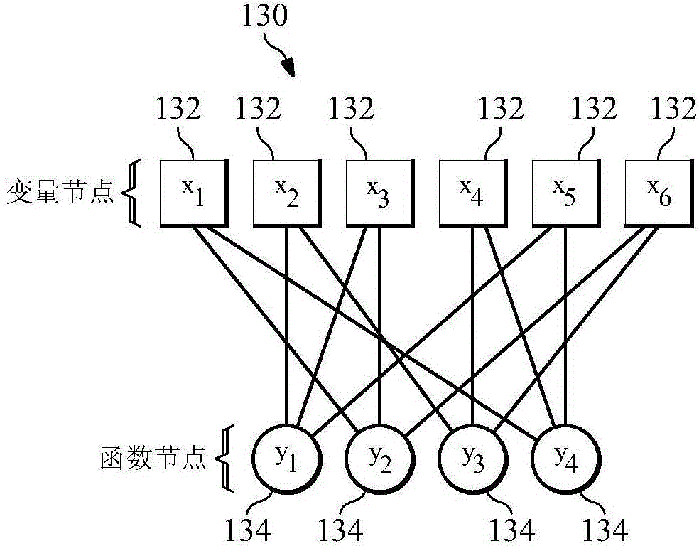 System and method for low density spreading modulation detection