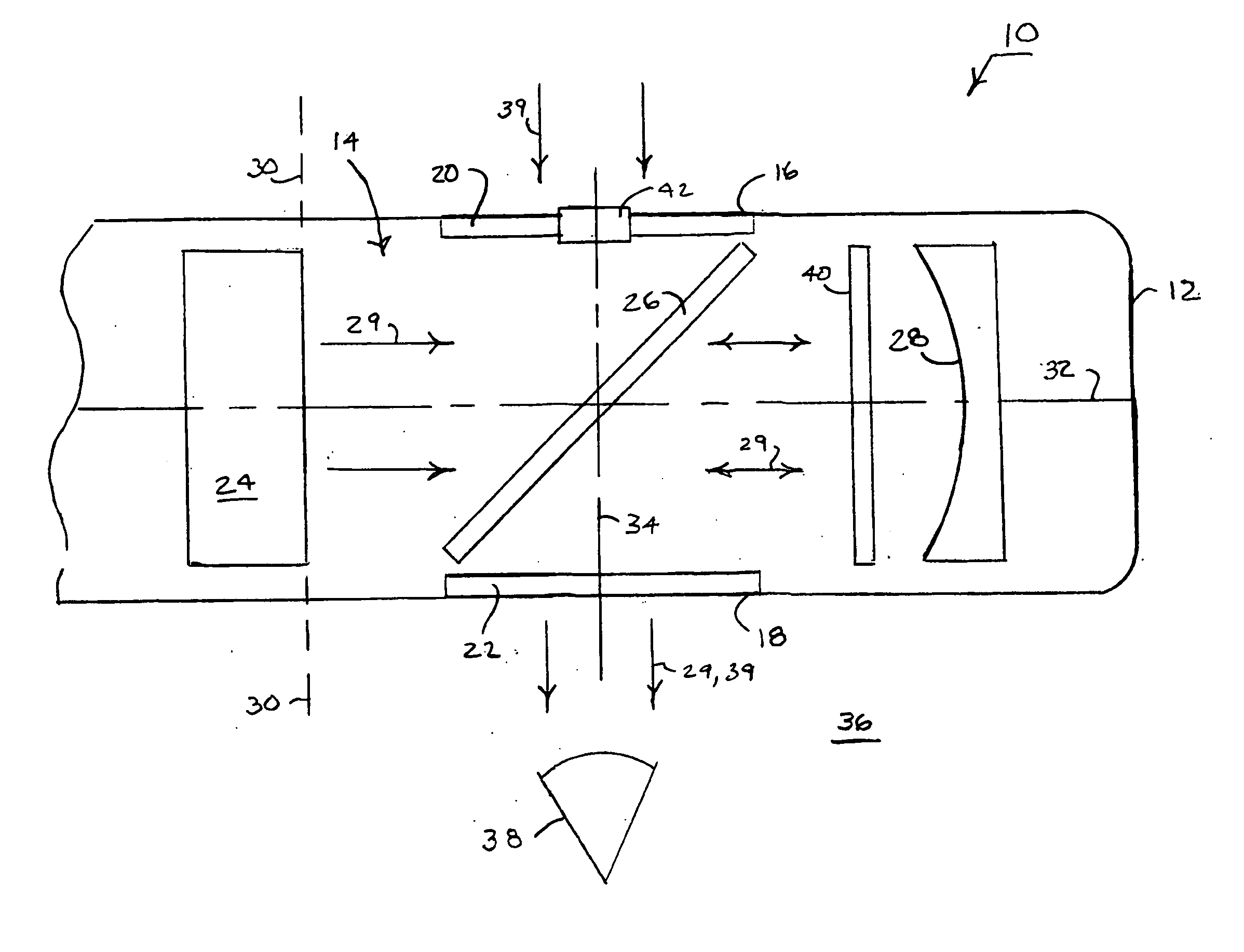 Micro-display engine