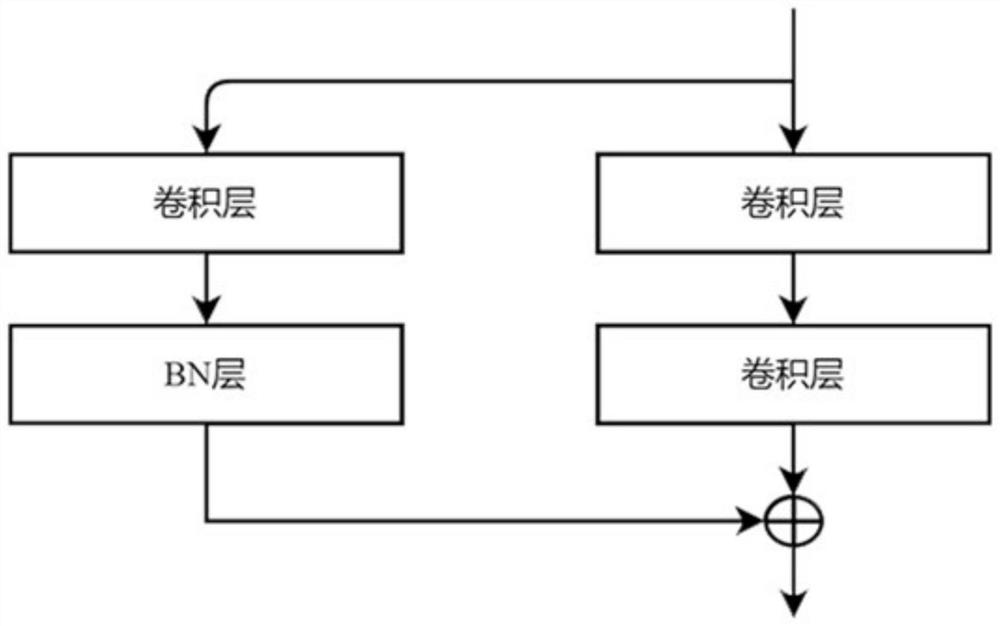 Language emotion recognition method for emotion evaluation