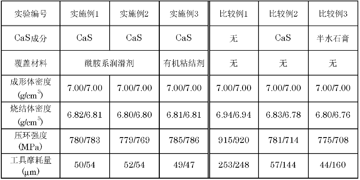 Mixed powder for iron-based powder metallurgy, method for producing same, sintered body produced using same, and method for producing sintered body