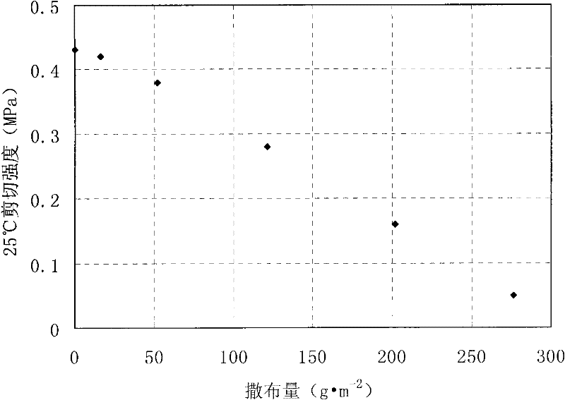 Layer-distributed steel fiber conductive asphalt concrete