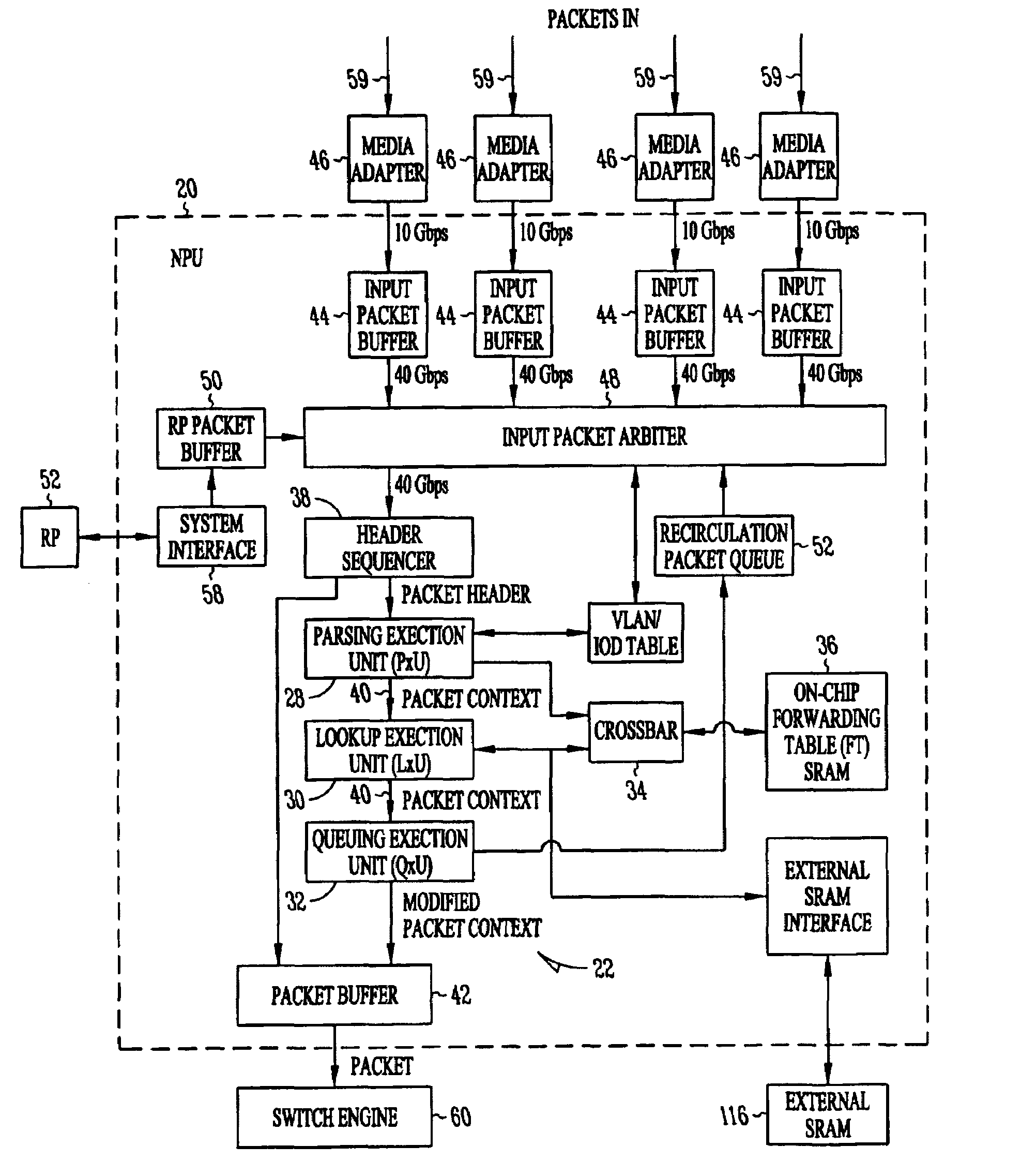 Processor having systolic array pipeline for processing data packets