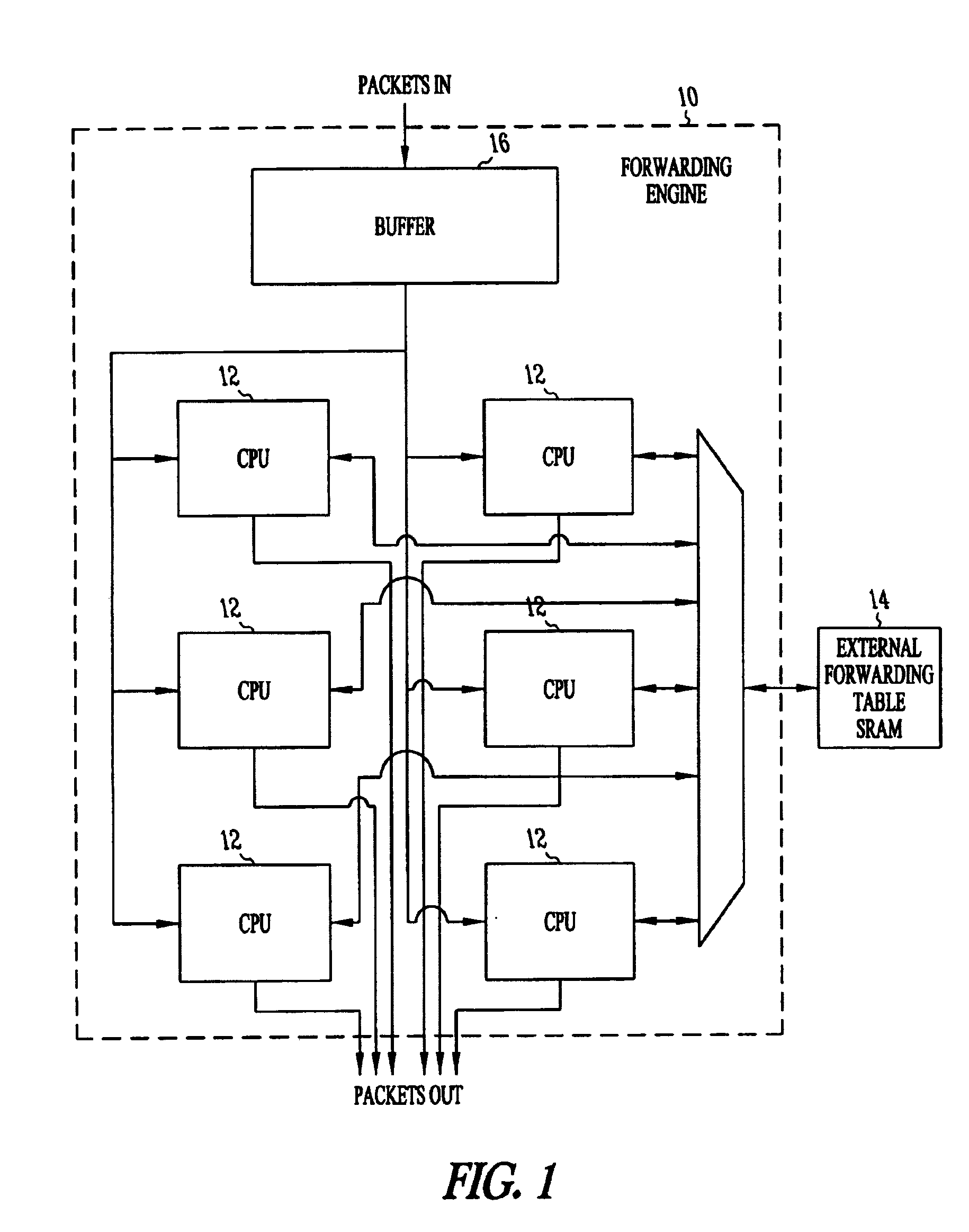 Processor having systolic array pipeline for processing data packets