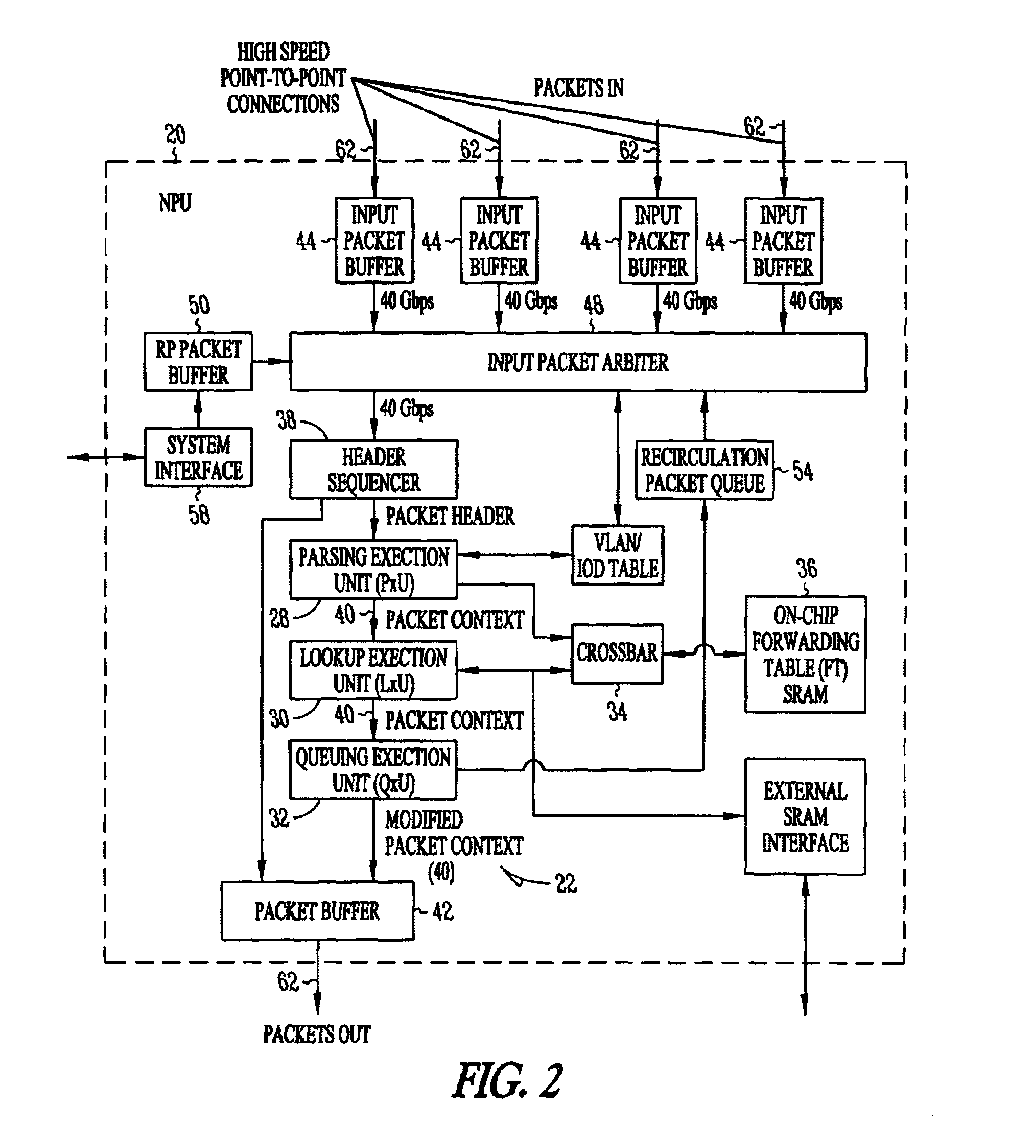 Processor having systolic array pipeline for processing data packets