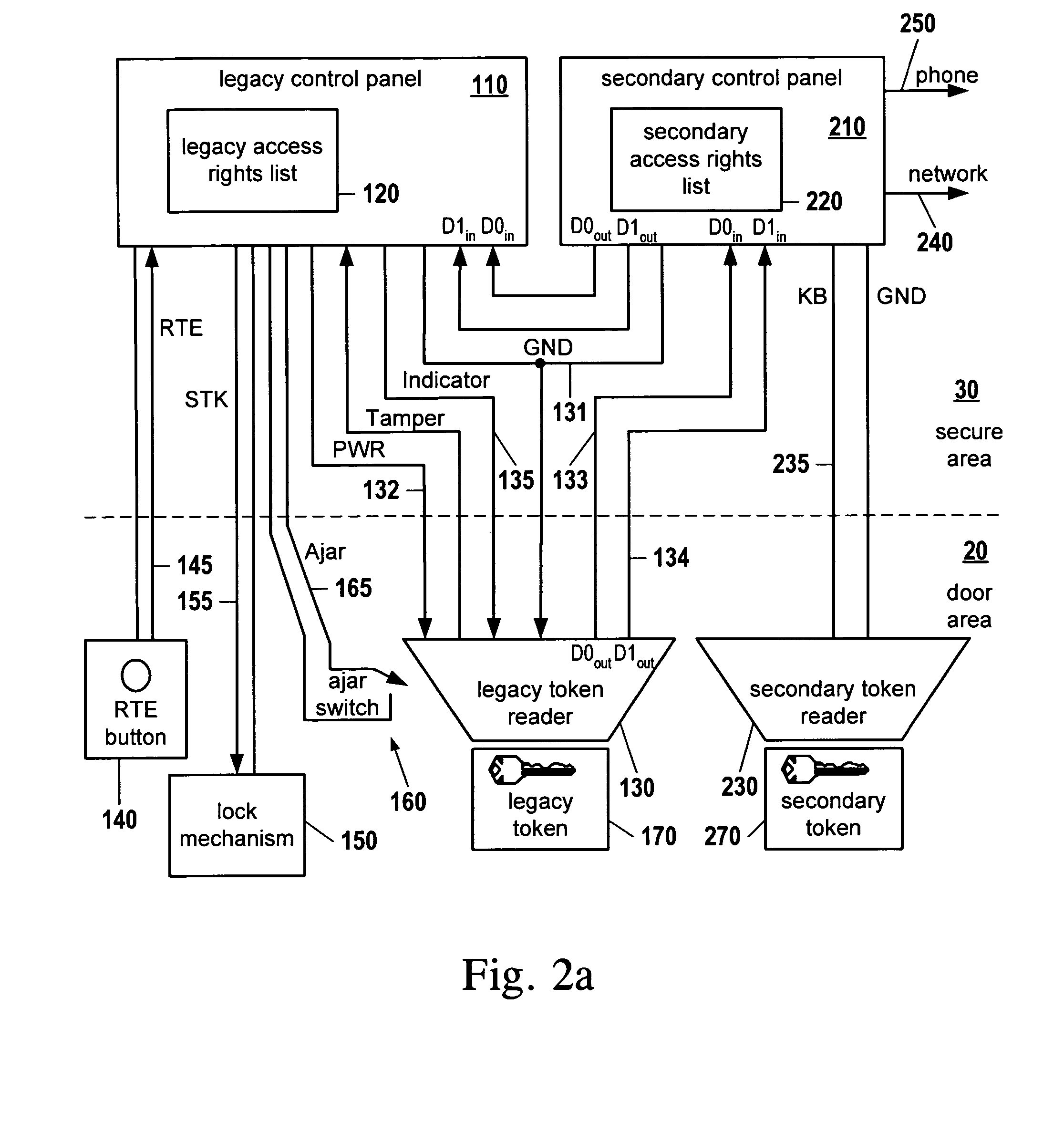 Legacy access control security system modernization apparatus