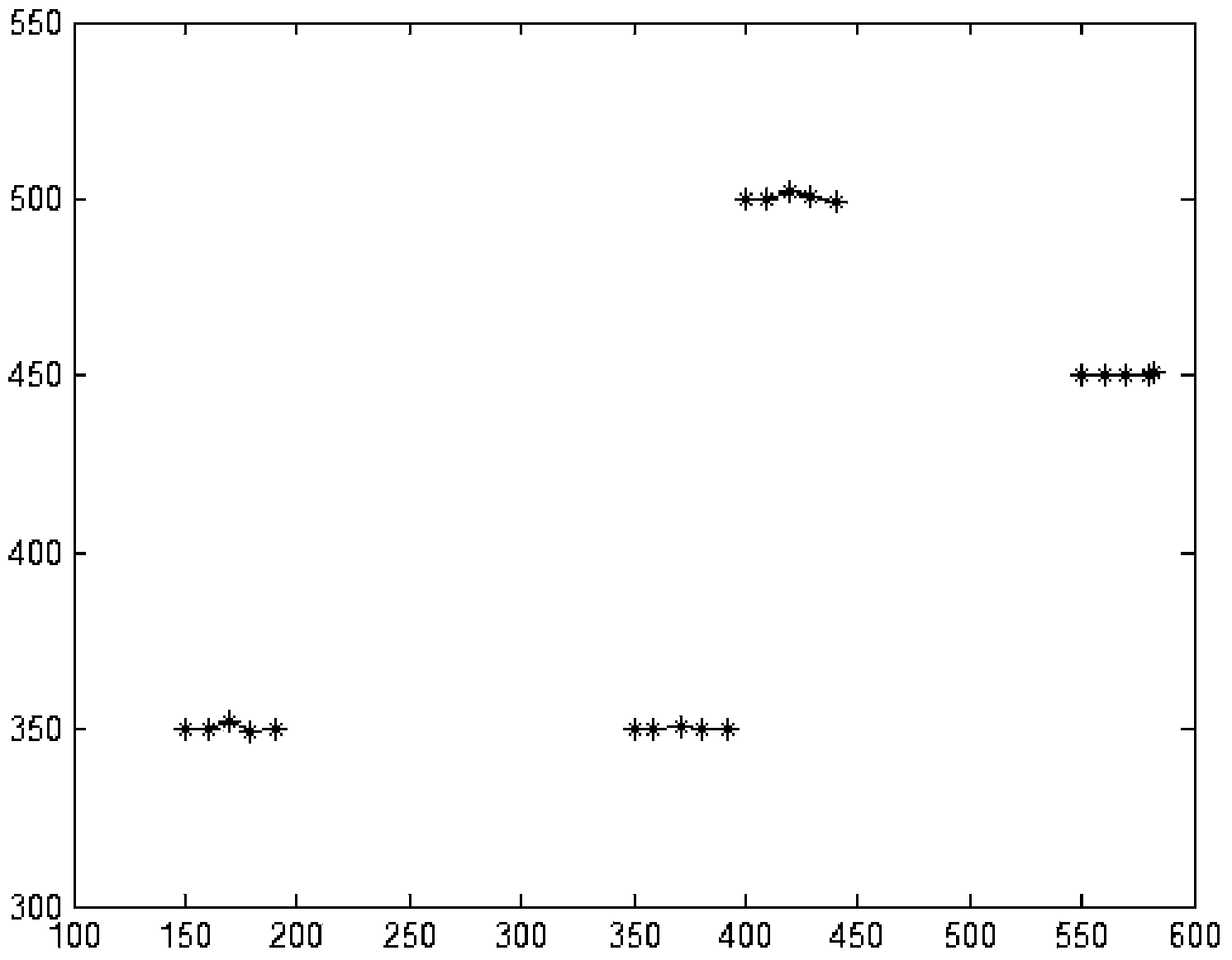 Improved logic-based track initiation method