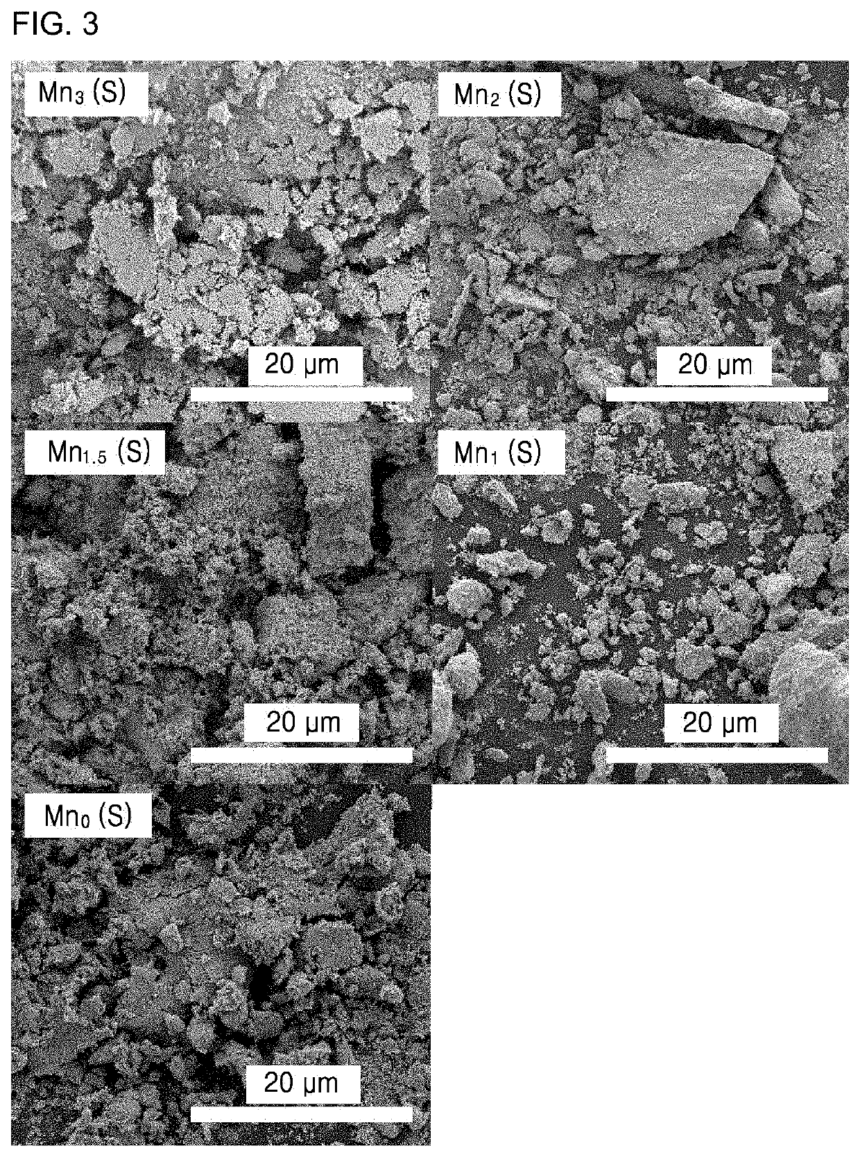 Catalysts for fenton system containing metal oxide containing functional group on surface and fenton system using the same