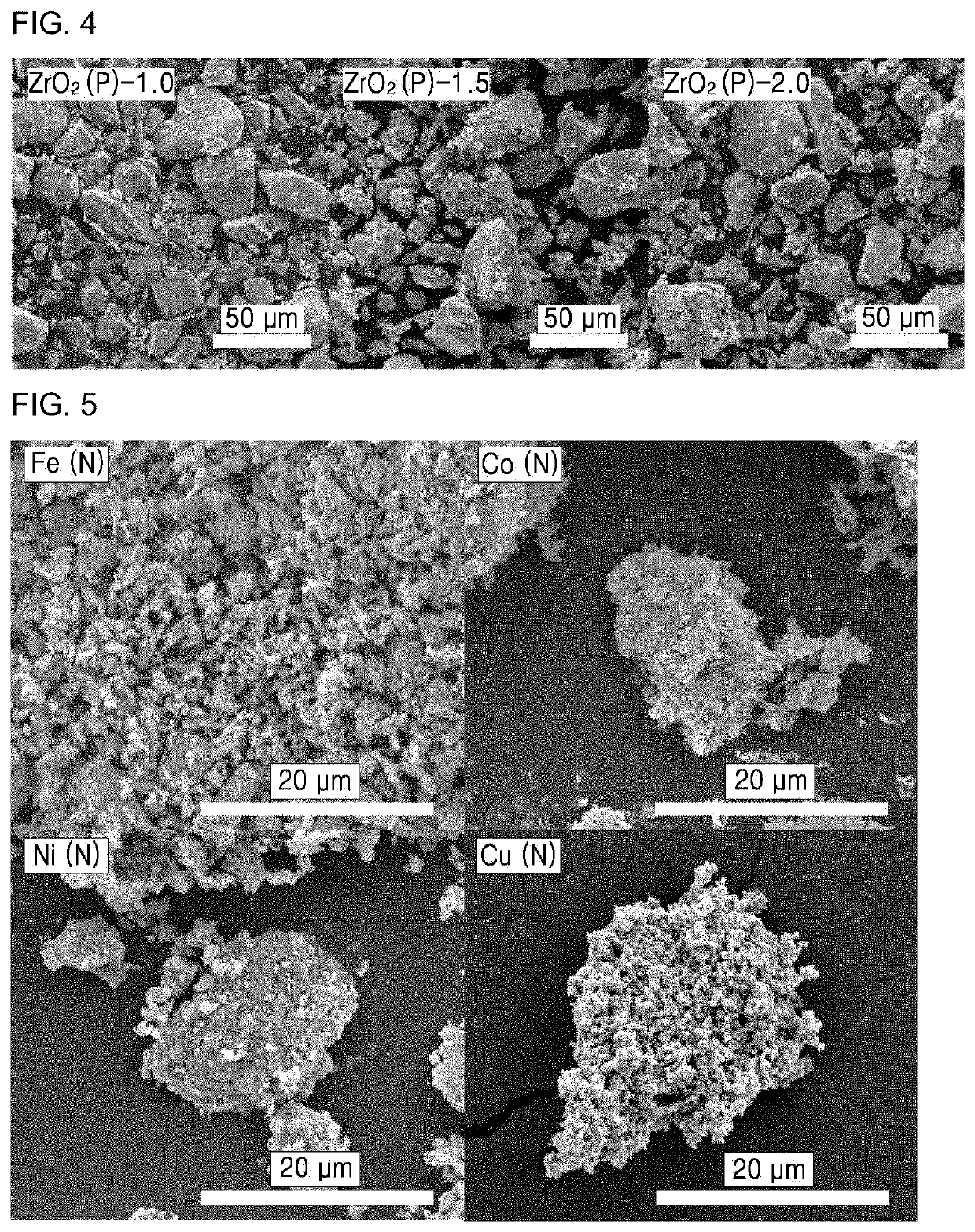 Catalysts for fenton system containing metal oxide containing functional group on surface and fenton system using the same