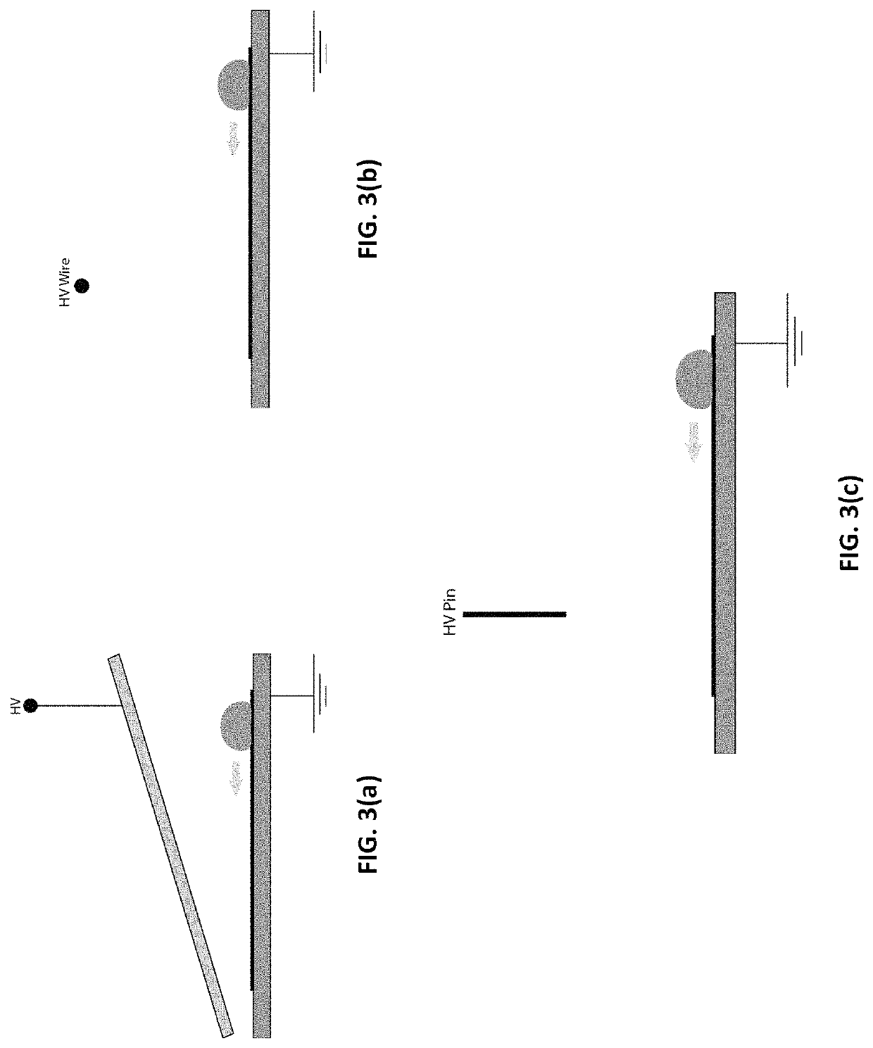 Controlled liquid/solid mobility using external fields on lubricant-impregnated surfaces