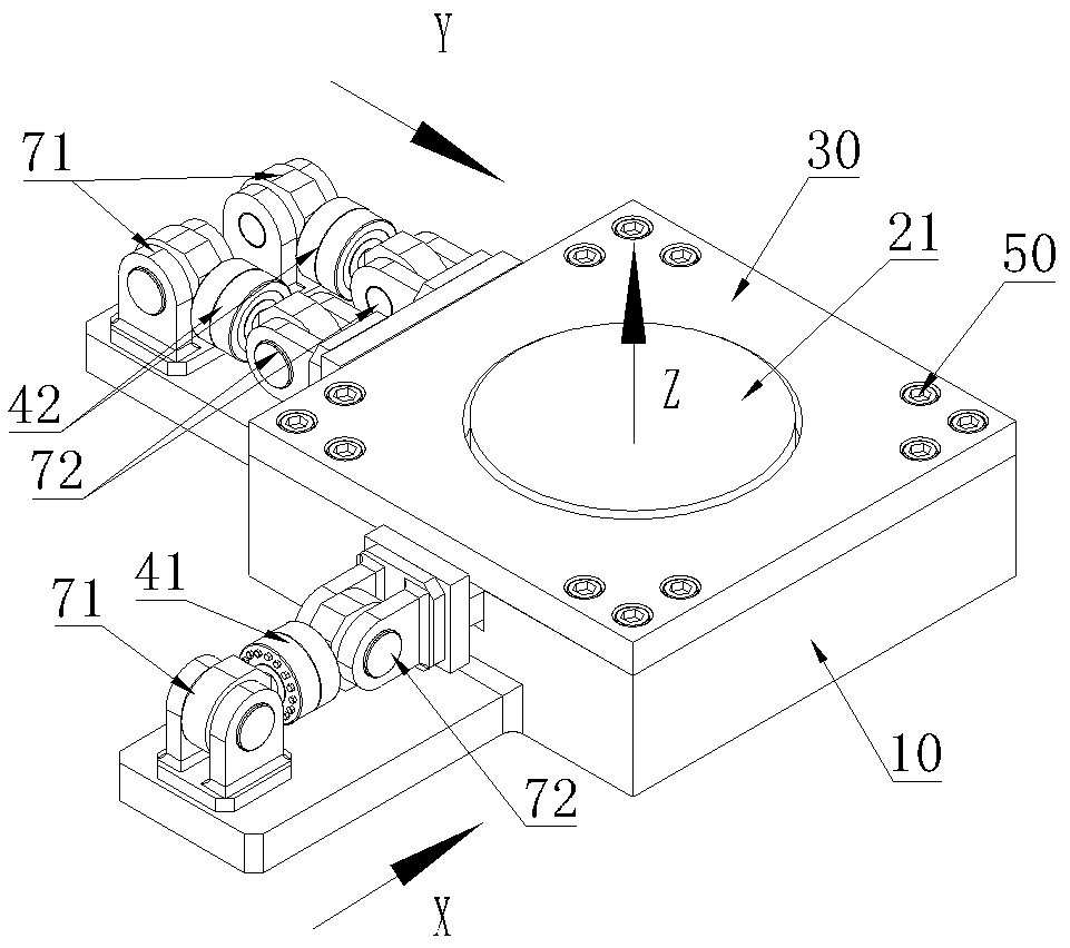 Combined Load Measuring Device