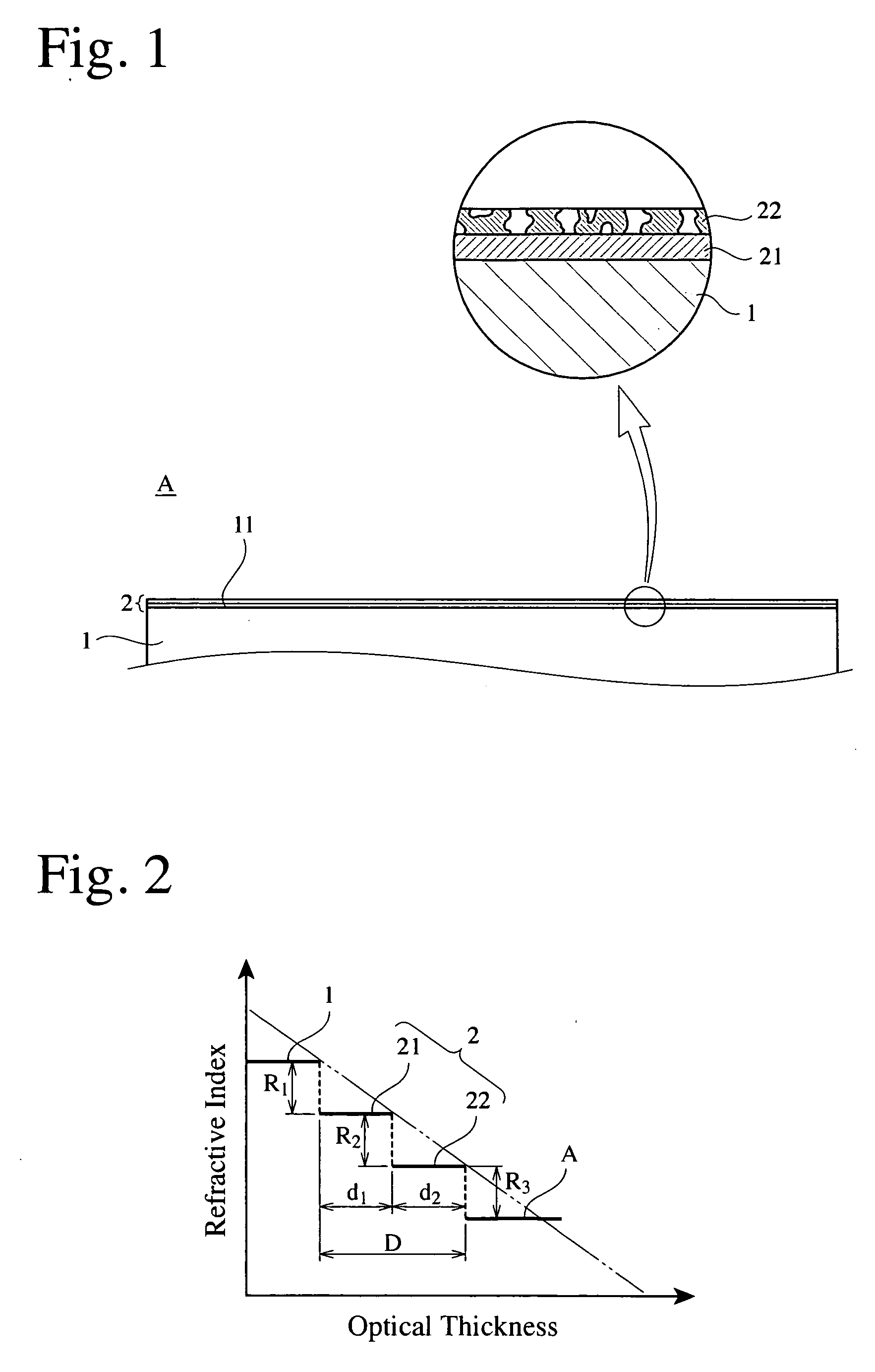 Anti-reflection coating and optical element having such anti-reflection coating for image sensors