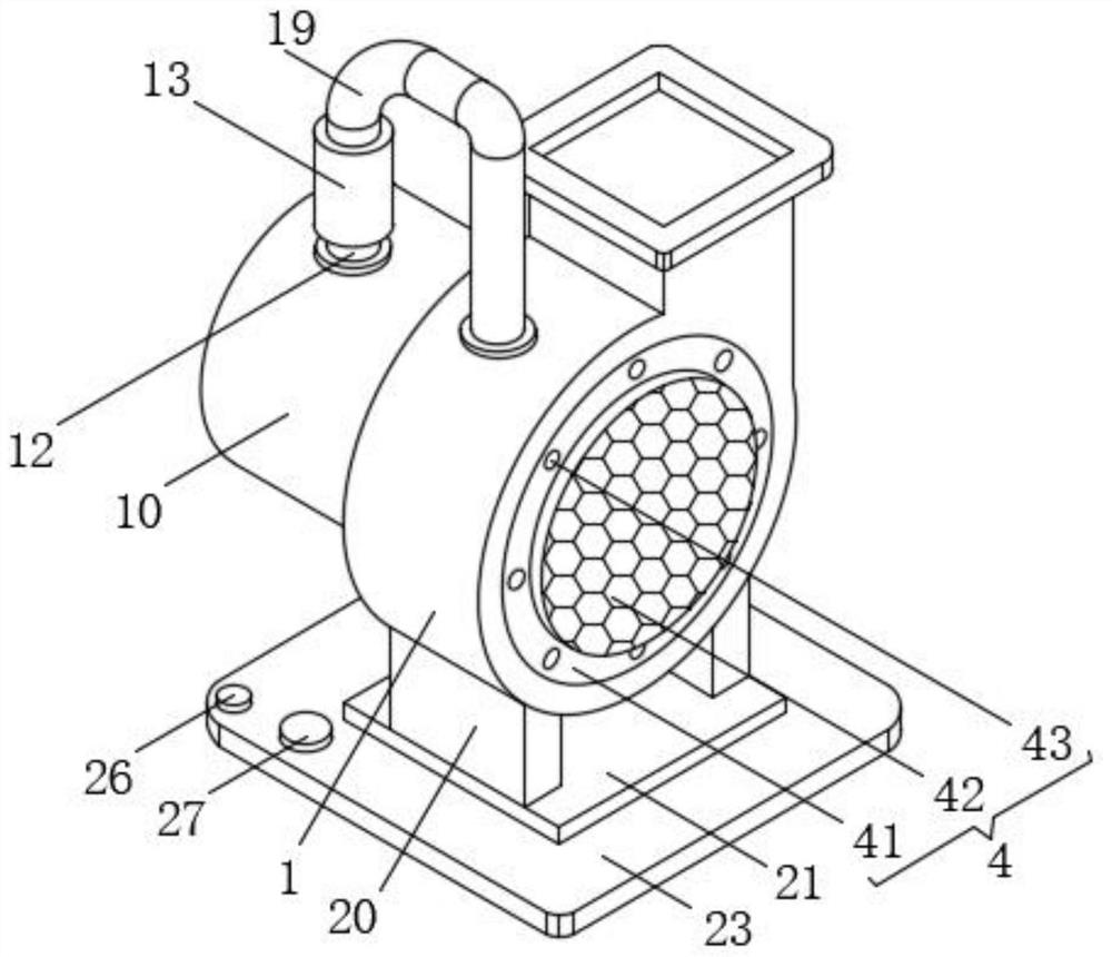 A cooling device for numerical control fan