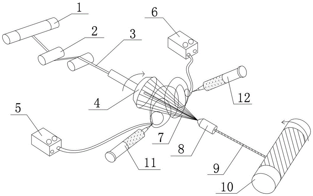 Ultraviolet-proof nano-fiber yarn and preparation method thereof