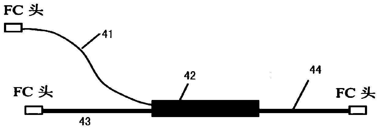 A multi-channel evanescent wave all-fiber biosensor