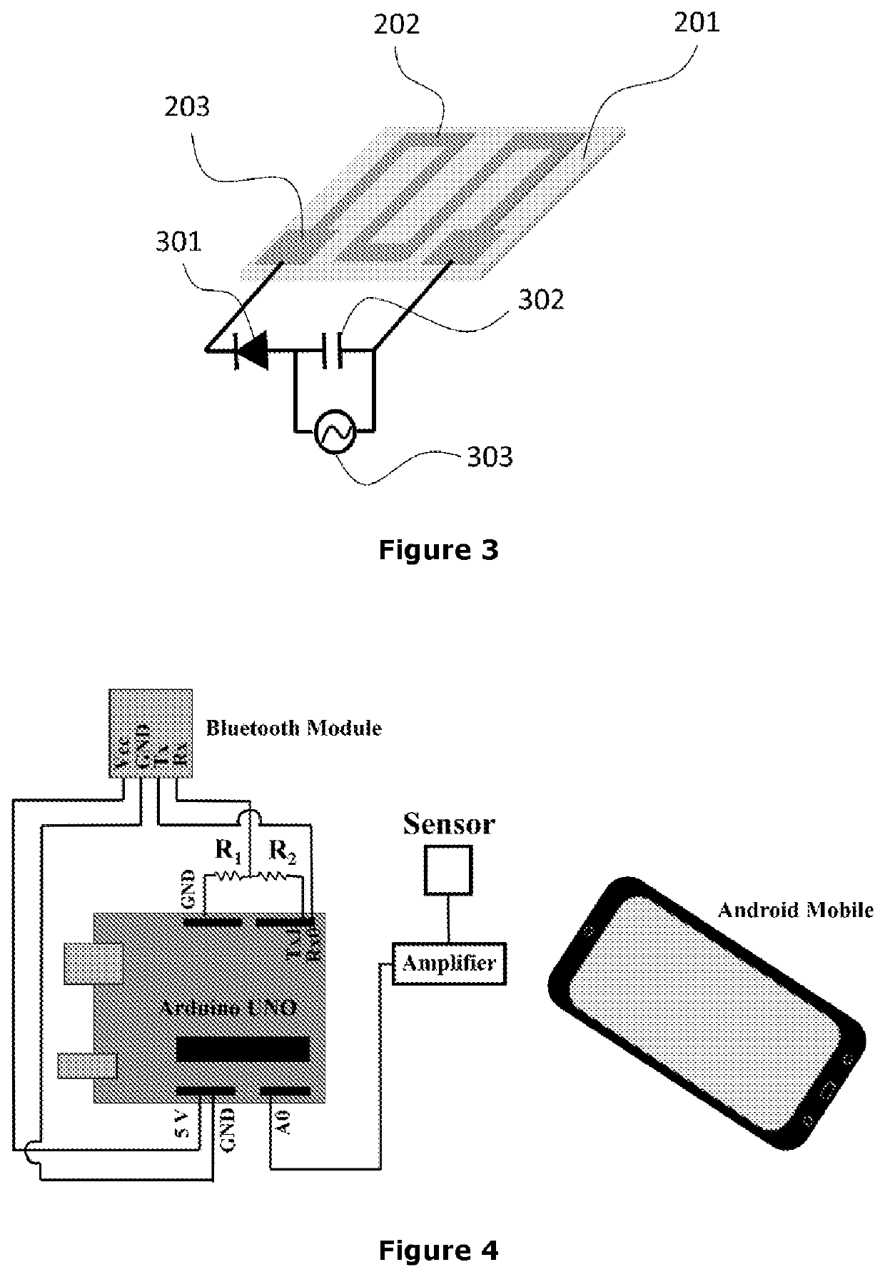 A mobile RF radiation detection device