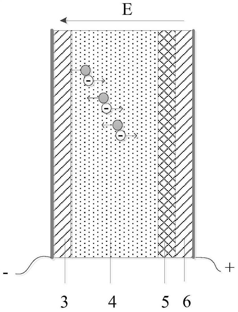 Active semiconductor nuclear radiation detector for converting nuclear radiation into luminescence