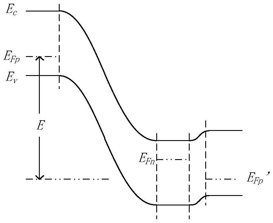 Active semiconductor nuclear radiation detector for converting nuclear radiation into luminescence