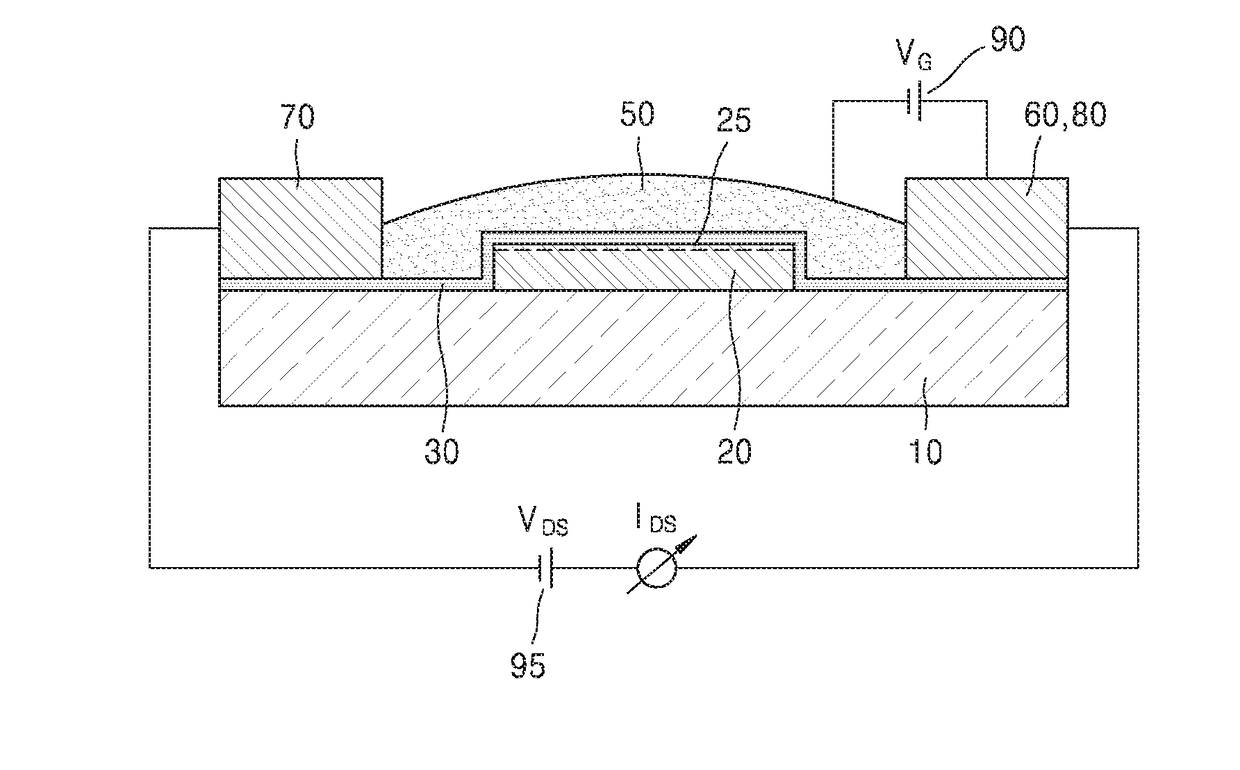 Optical sensor