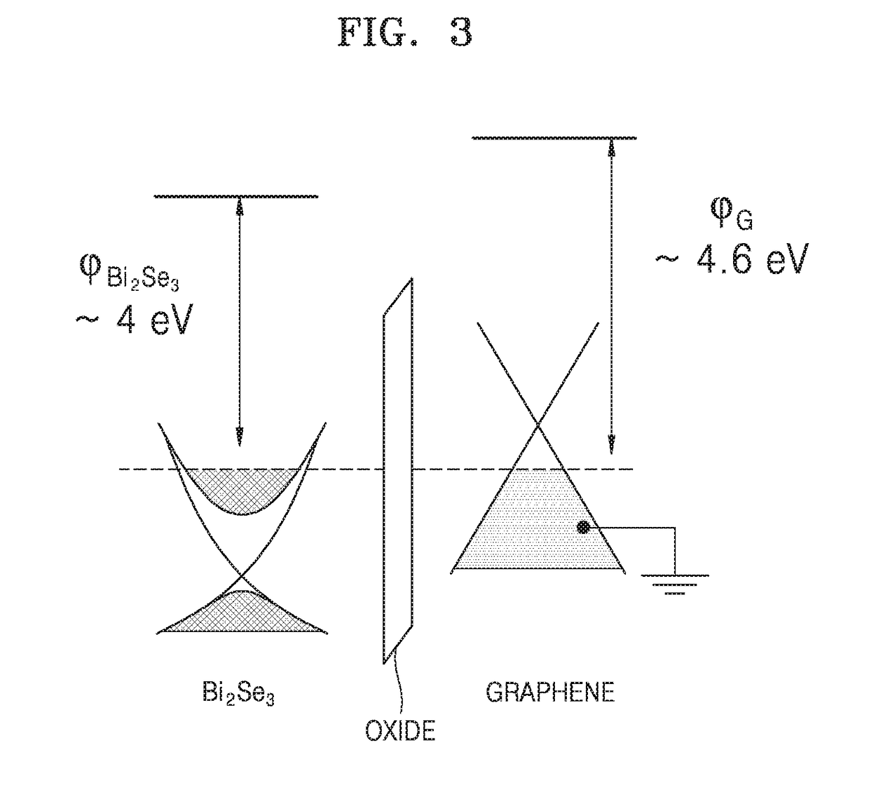 Optical sensor