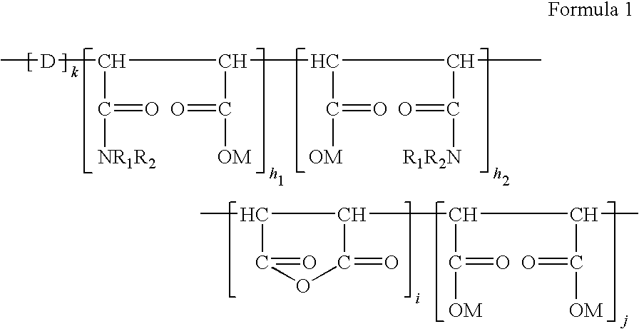 Copolymers for stain resistance