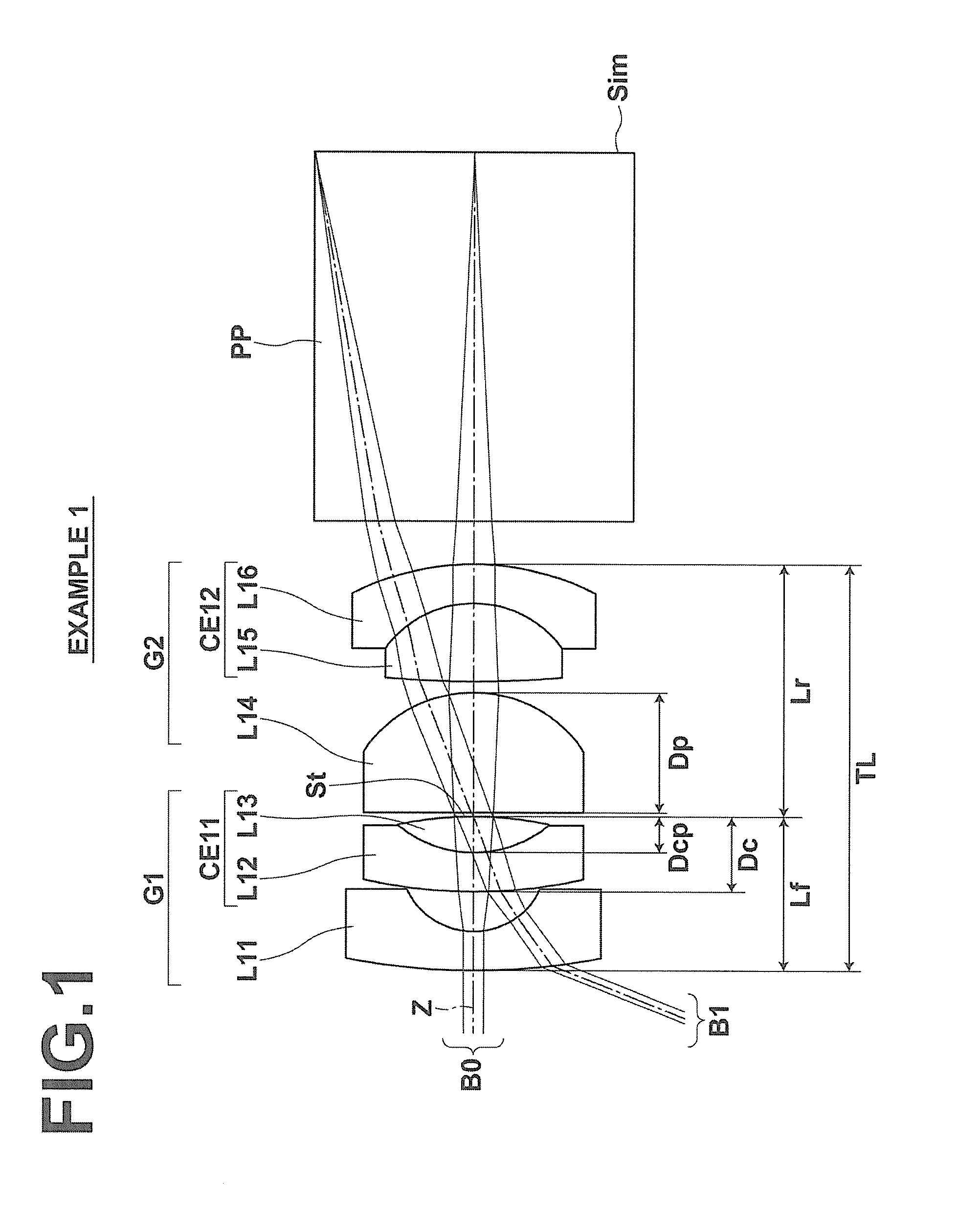 Endoscope objective lens and endoscope