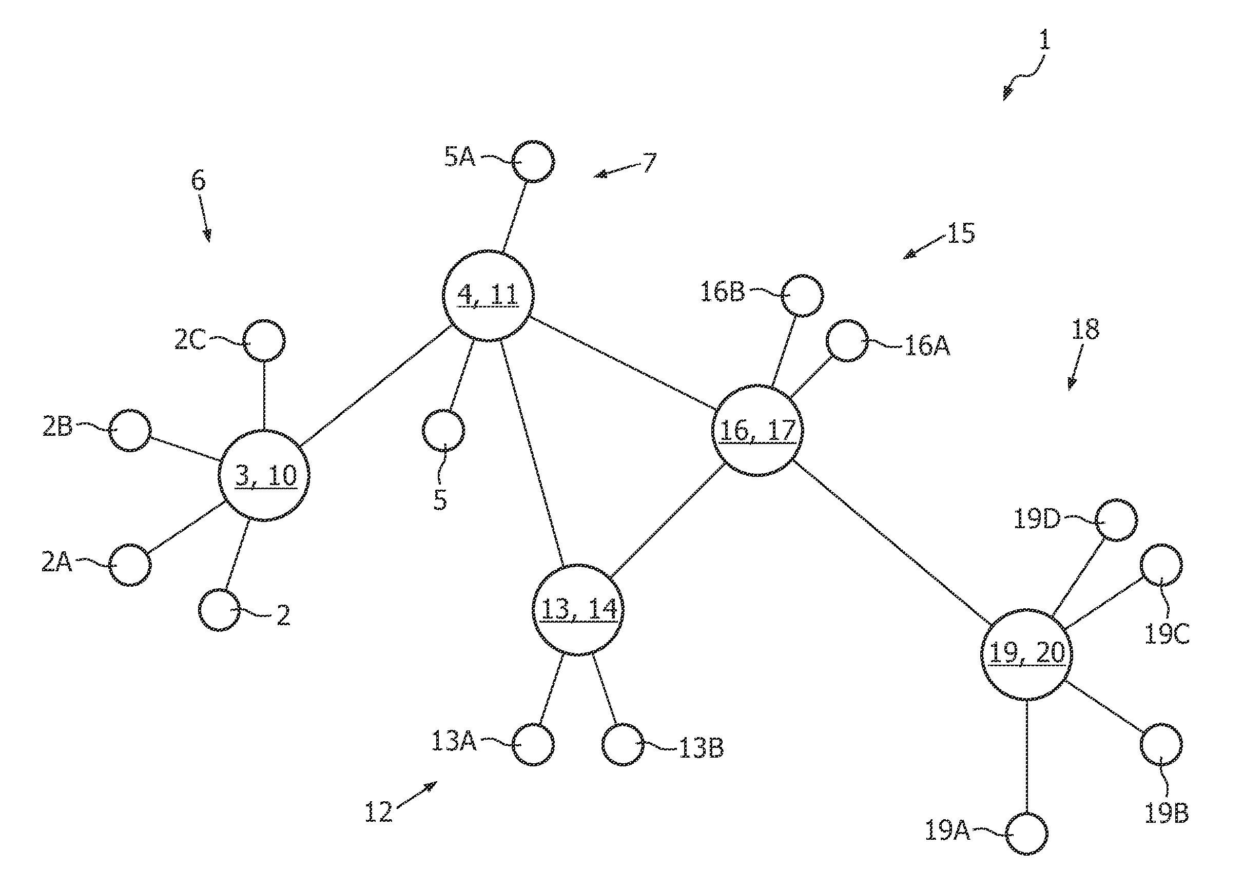 Wireless network with contention and contention-free periods