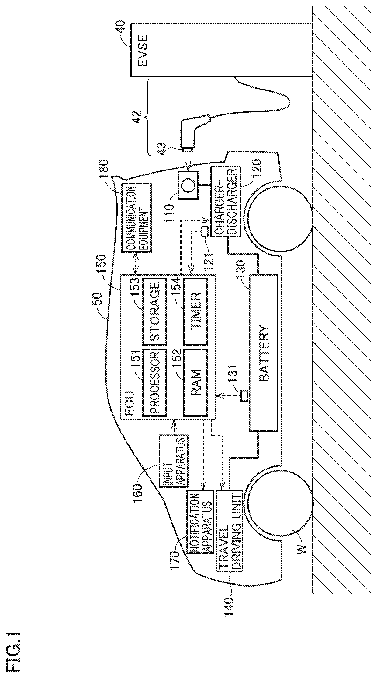 Power management system and server