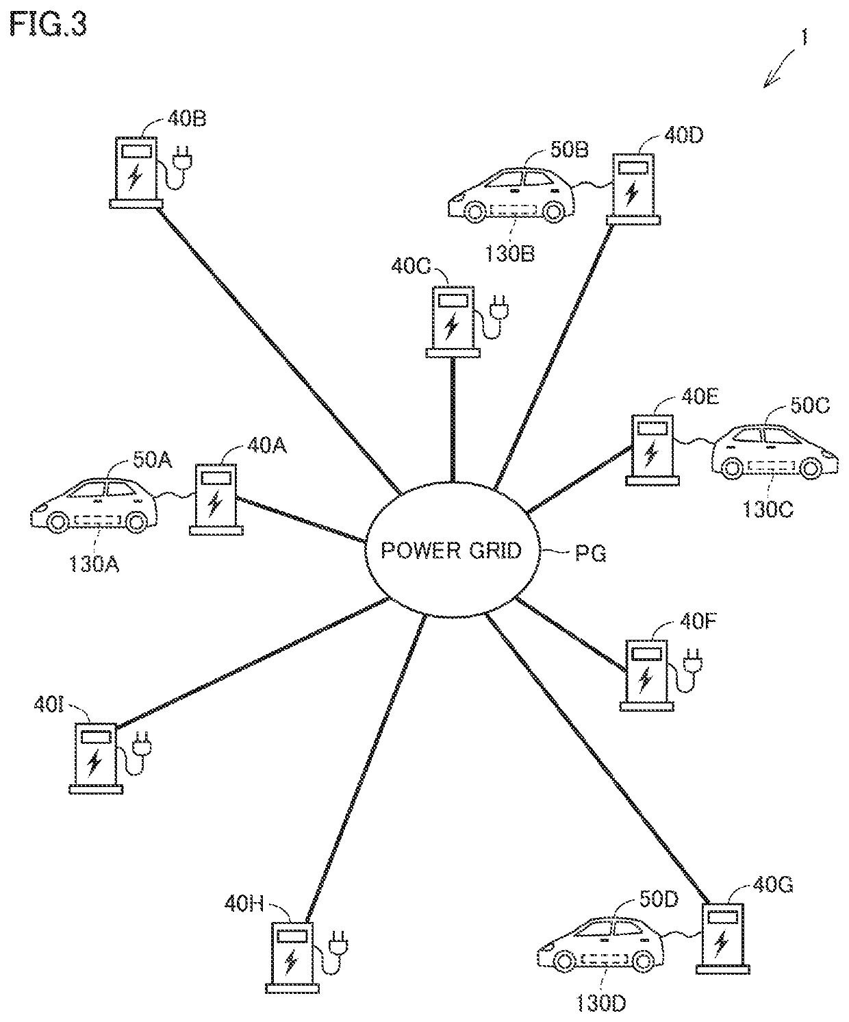 Power management system and server