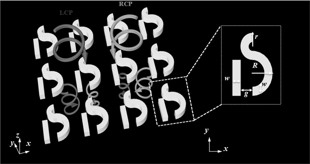 An optical polarizer capable of dynamically adjusting asymmetric transmission signals and its application method