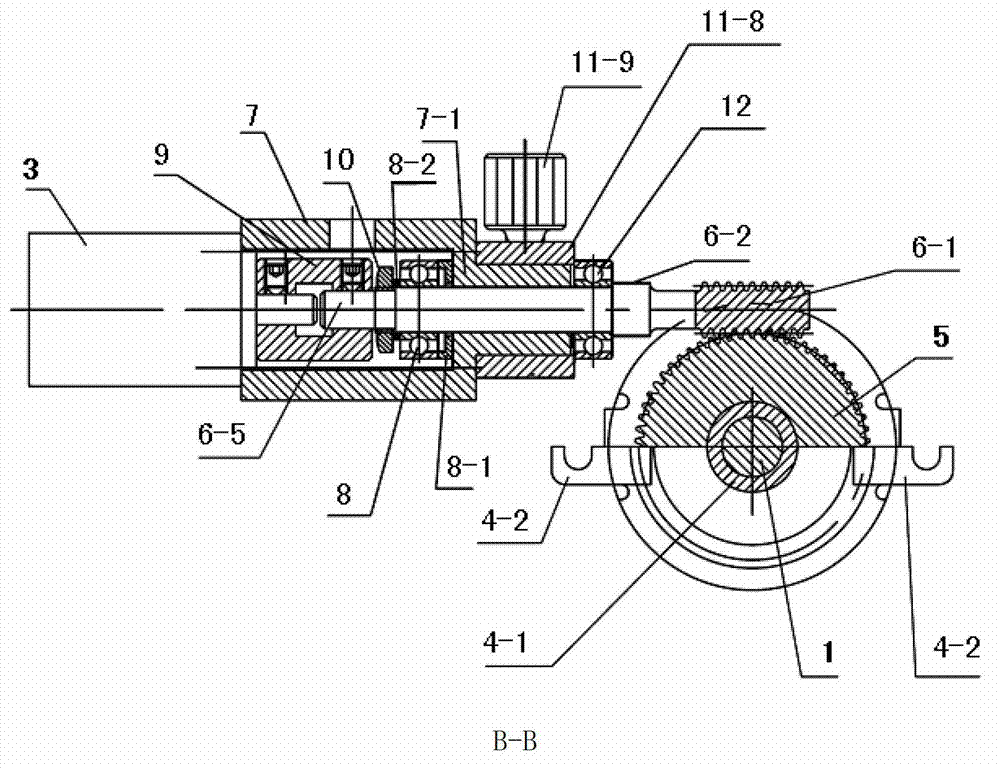 Zero adjustment device for rotary encoders and application method thereof