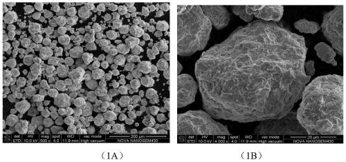 High-entropy alloy boride ceramic, and preparation method and application thereof