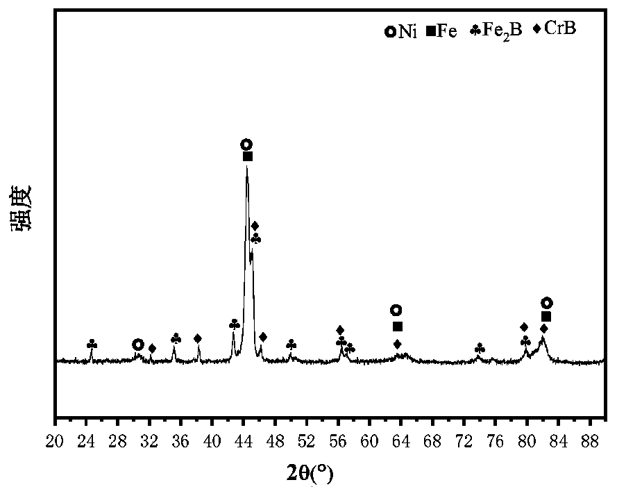 High-entropy alloy boride ceramic, and preparation method and application thereof