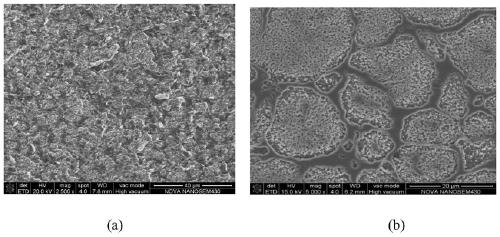 High-entropy alloy boride ceramic, and preparation method and application thereof