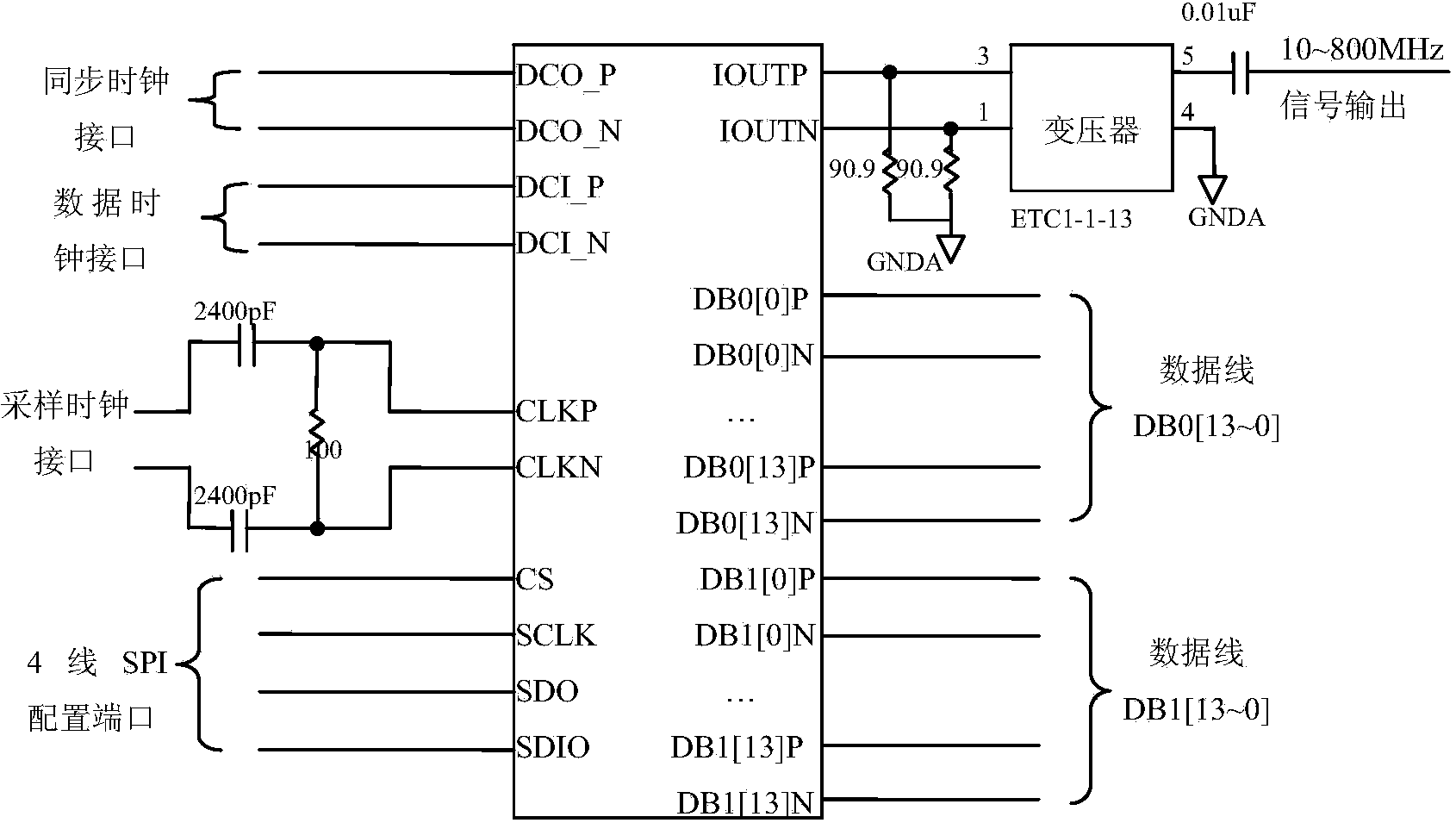 Ultra wide band hopping frequency synthesizer based on digital up-conversion