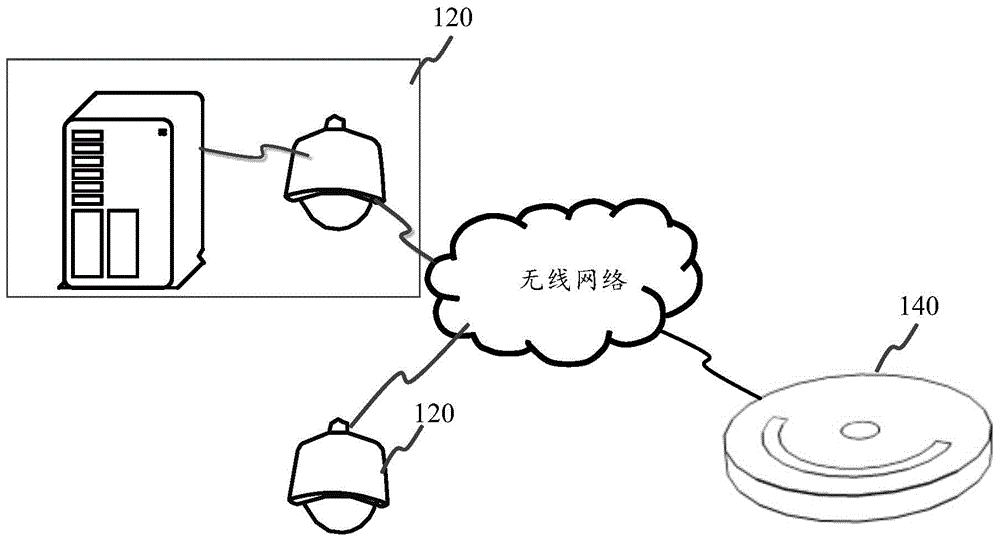 Garbage cleaning method and apparatus