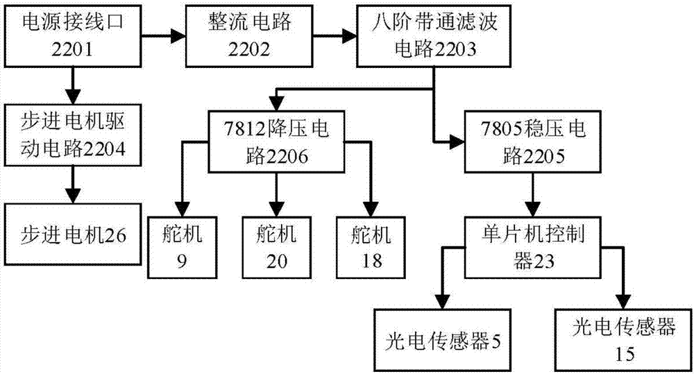 Automatic transverse pot seedling transplanting device