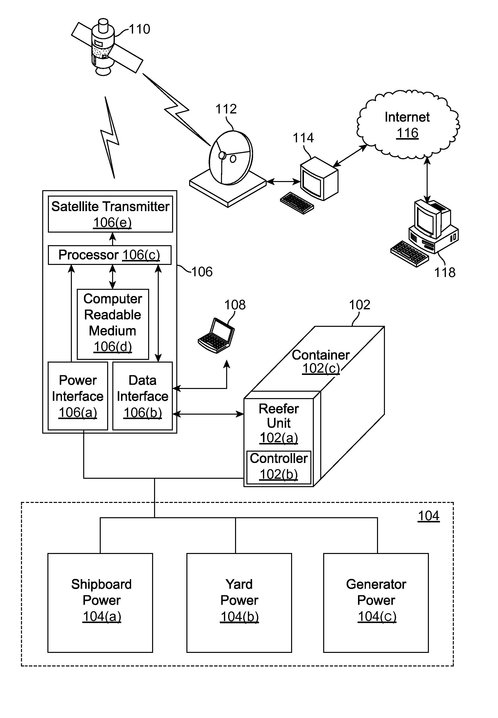 Real time monitoring of ship cargo