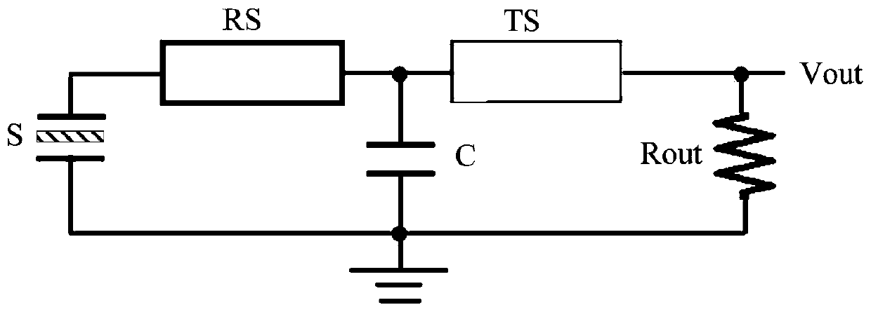 Artificial feeling neural circuit and preparation method thereof