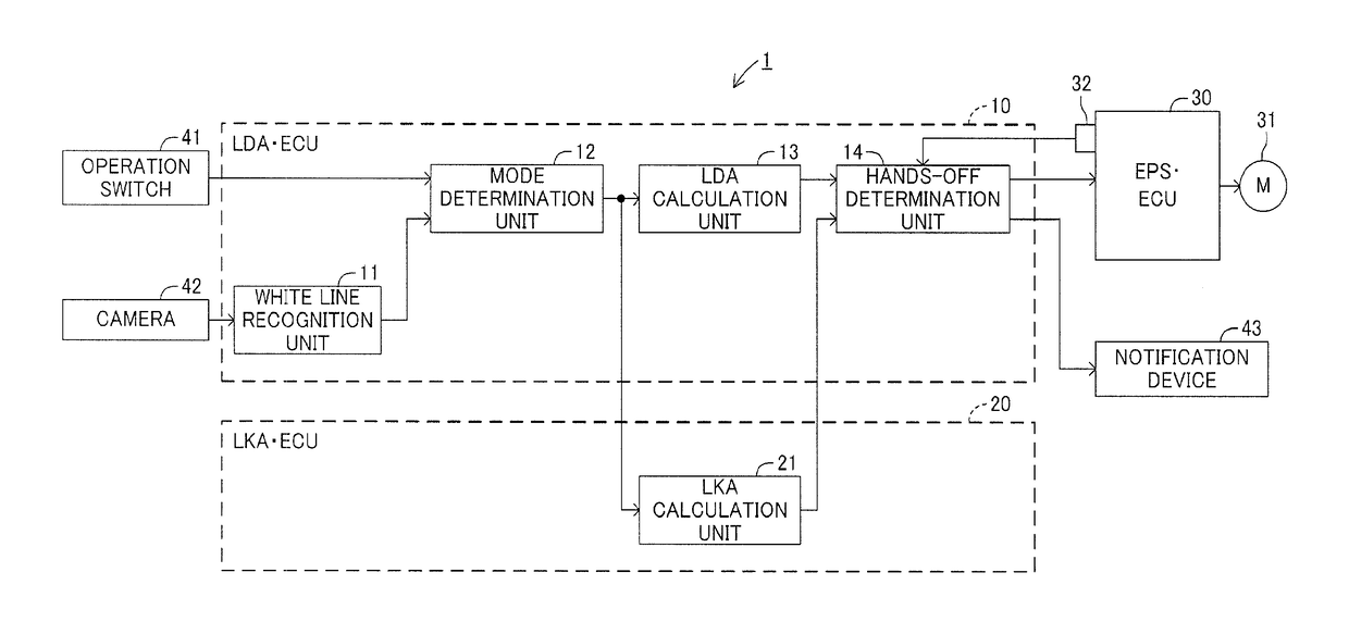 Driving support apparatus for vehicle