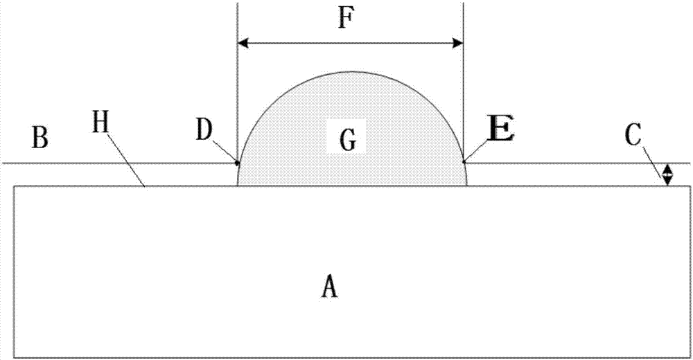 3D visual inspection system and inspection method of gluing quality