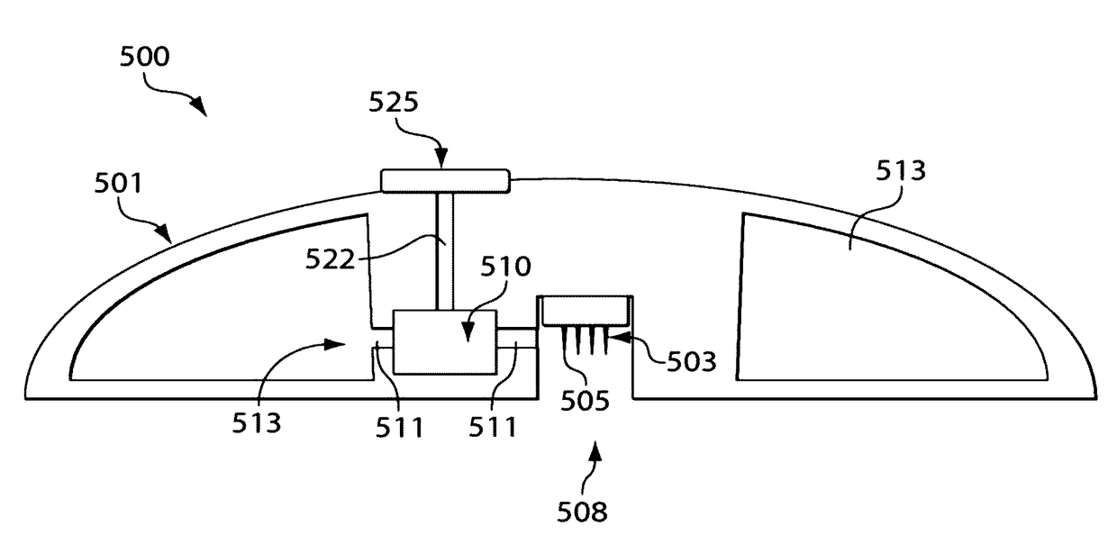 Rapid delivery and/or receiving of fluids