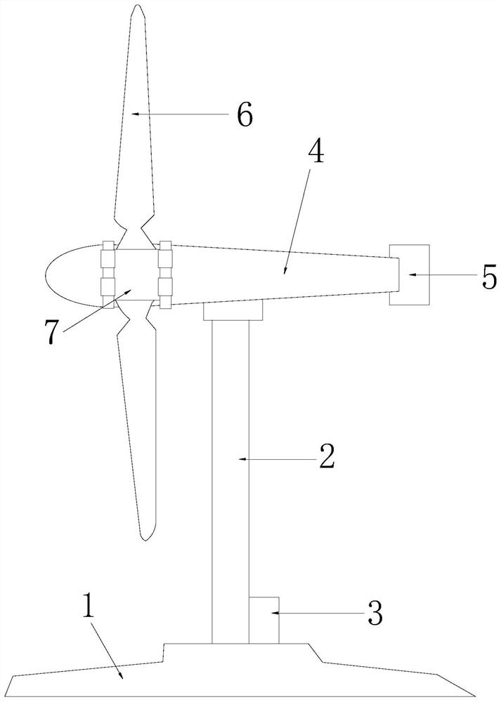 Wind power generation equipment