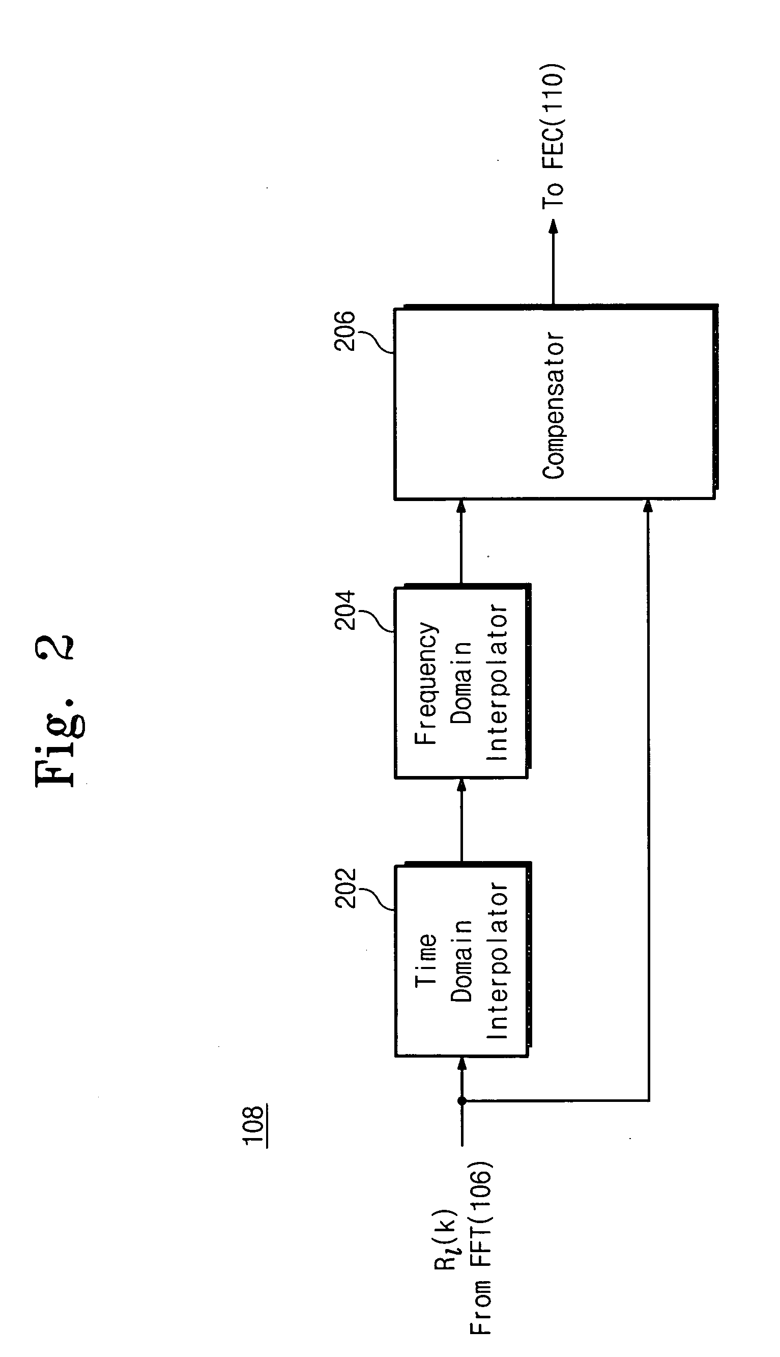 Adaptive channel equalizer and method for equalizing channels therewith