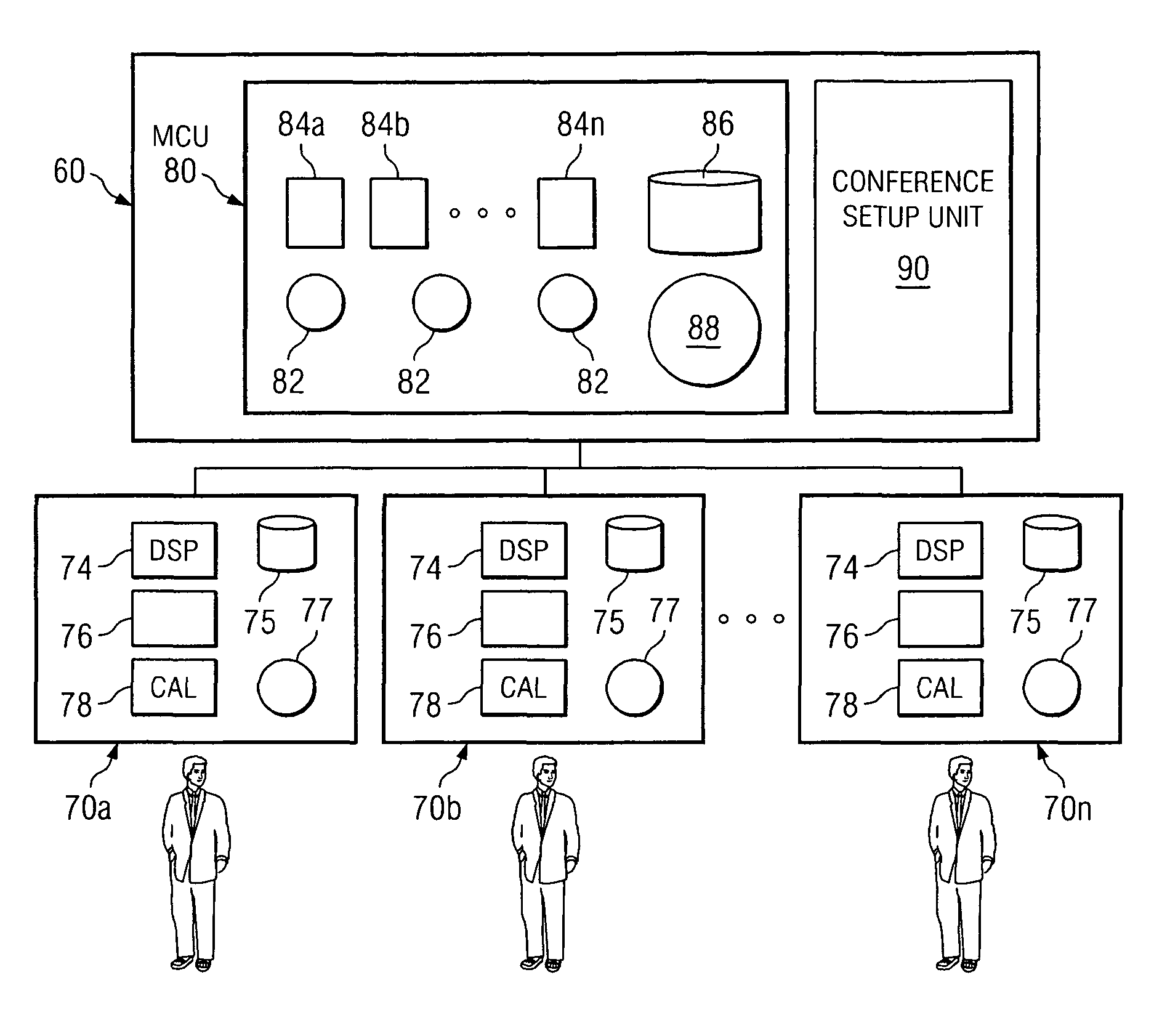 Method and system for reserving facility resources for a conference