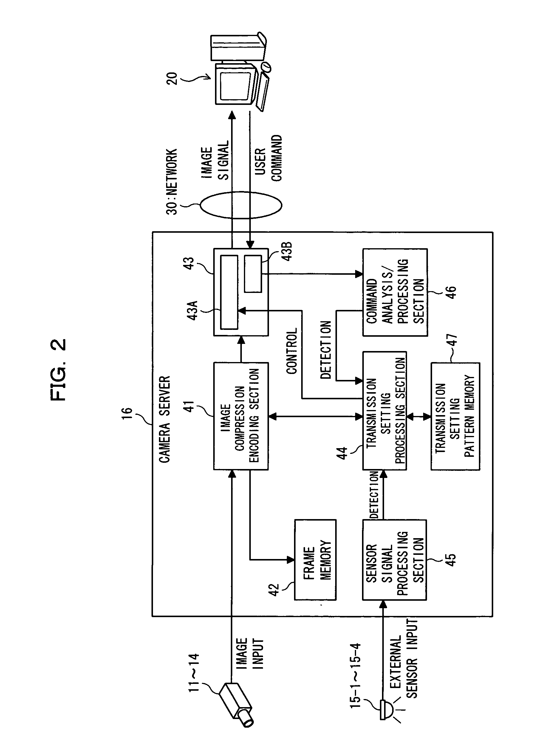 Imaging data server and imaging data transmission system