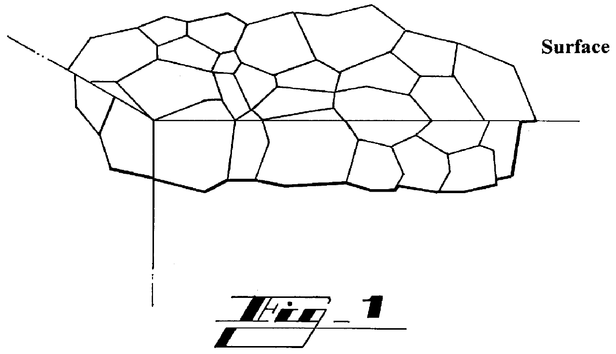 Titanium product with mega-crystal grains separated near the surface and its manufacture