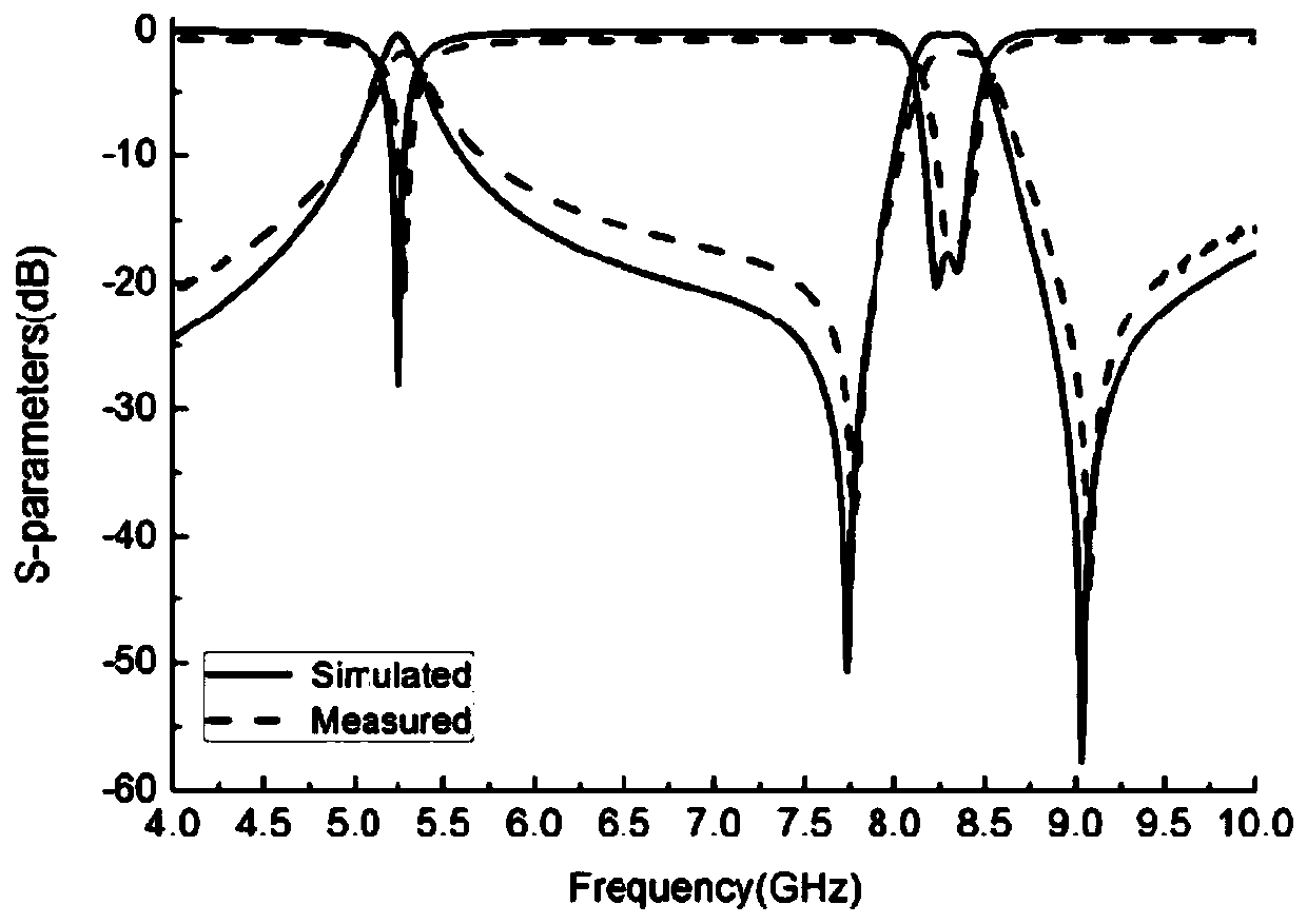 Filter having tunable frequency band