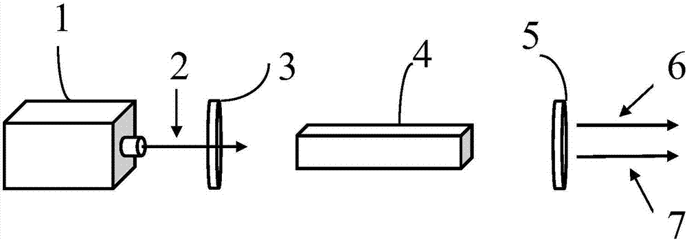 Selenium, antimony, gallium and barium compound, selenium, antimony, gallium and barium infrared nonlinear optical crystal and preparation methods and application thereof