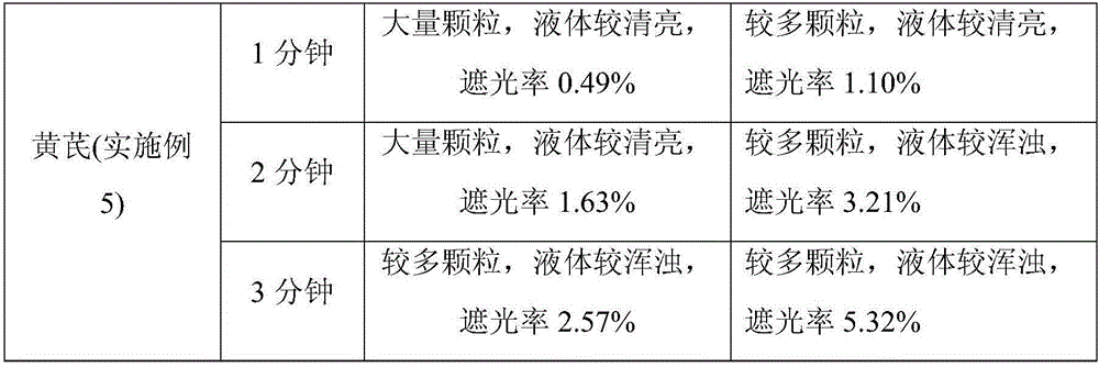 Method for preparing wall breaking decoction pieces with radix astragali